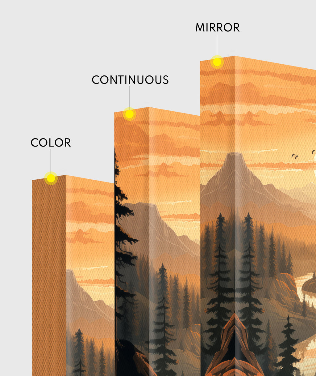 Personalised Gallery Canva